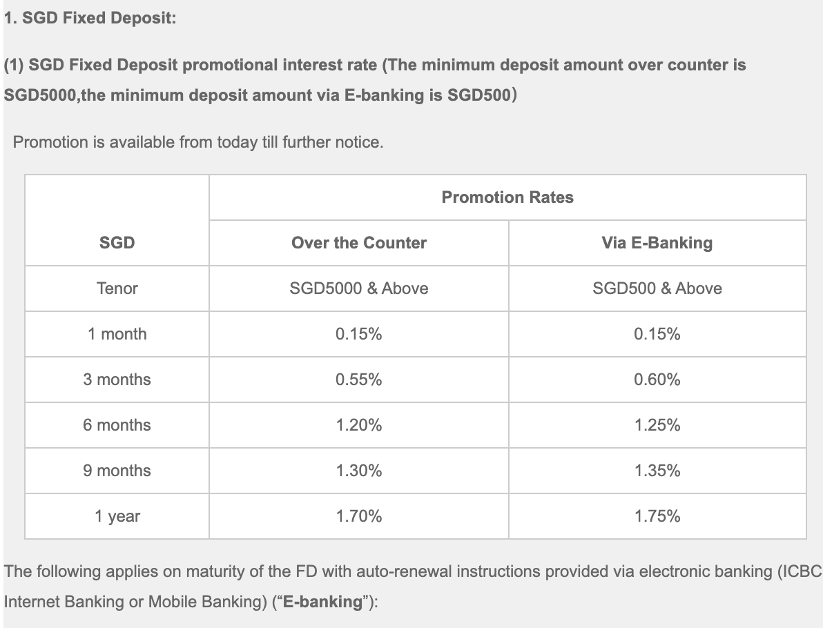 高质量存钱方式！新加坡各大银行定期存款利率盘点- 🇸🇬新加坡省钱皇后-皇后情报局