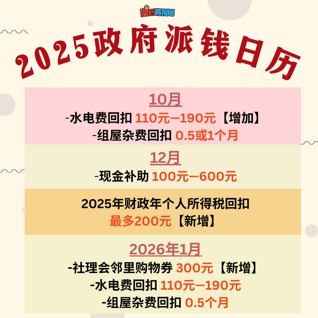 2025财政预算案】新加坡政府派钱日历！4月开始一路派钱派到26年1月💰 - 🇸🇬新加坡省钱皇后-皇后情报局