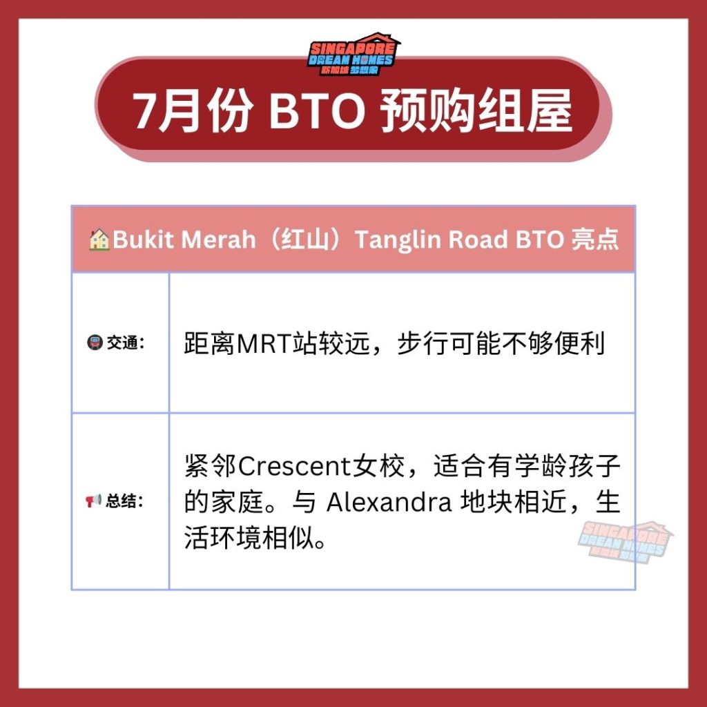 📢 2025年下轮预购组屋（BTO）销售活动7️⃣月份展开！5,400 个新单位，哪些地点值得关注？ - 🇸🇬新加坡省钱皇后-皇后情报局