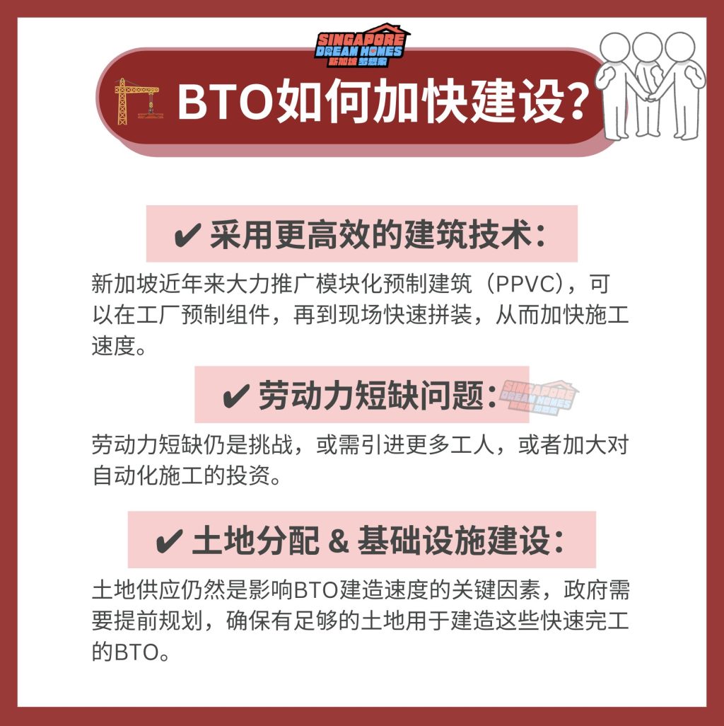 新加坡未来3️⃣年房市趋势预测：BTO加速建设，房价会降吗？ - 🇸🇬新加坡省钱皇后-皇后情报局